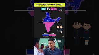 Boys vs Girls Population in India 👦👧 | 2025 Stats