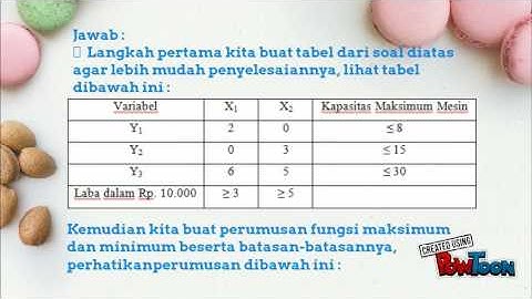Materi Dualitas