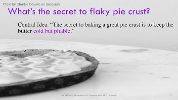 Not Informing is the Secret to Great Informative Speaking by Lee Pierce