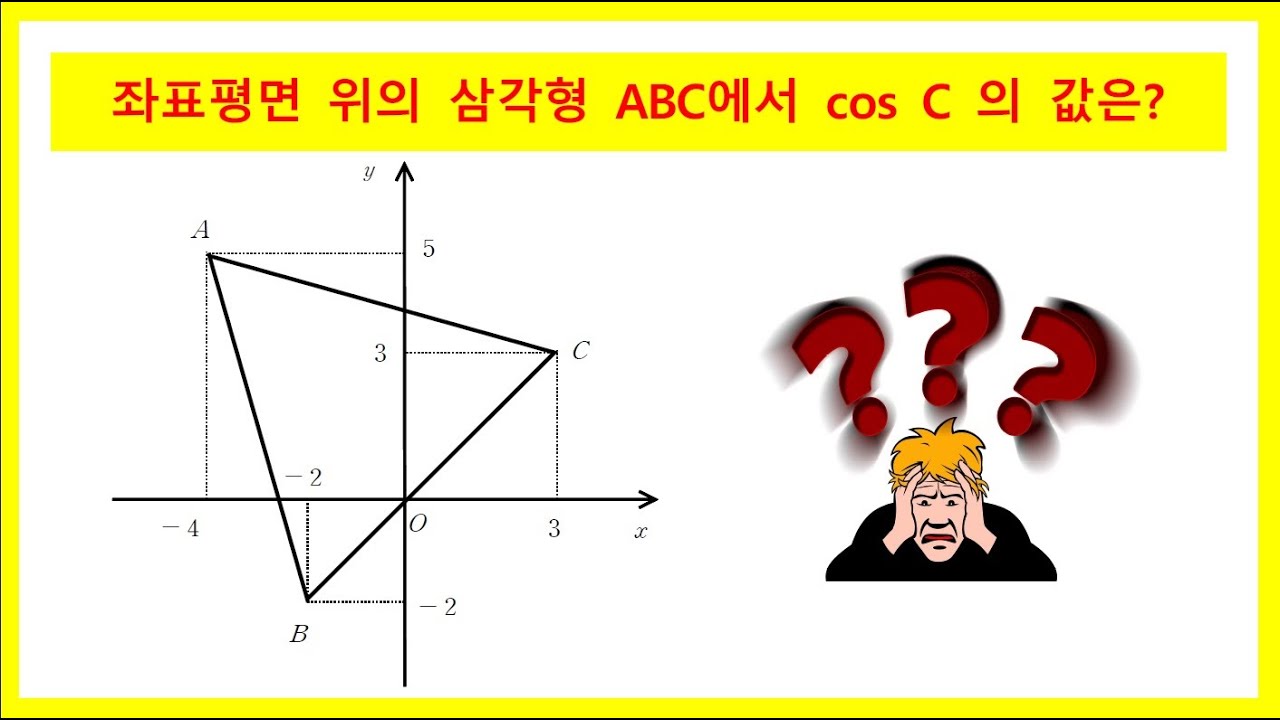 [Questions] 좌표평면 위의 삼각형 ABC 에서 cos C 의 값은? - YouTube
