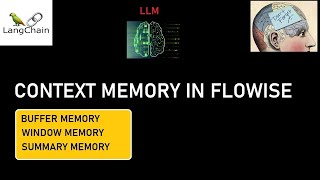 Mastering Buffer, Window, and Summary Memory with Flowise on Langchain #langchain