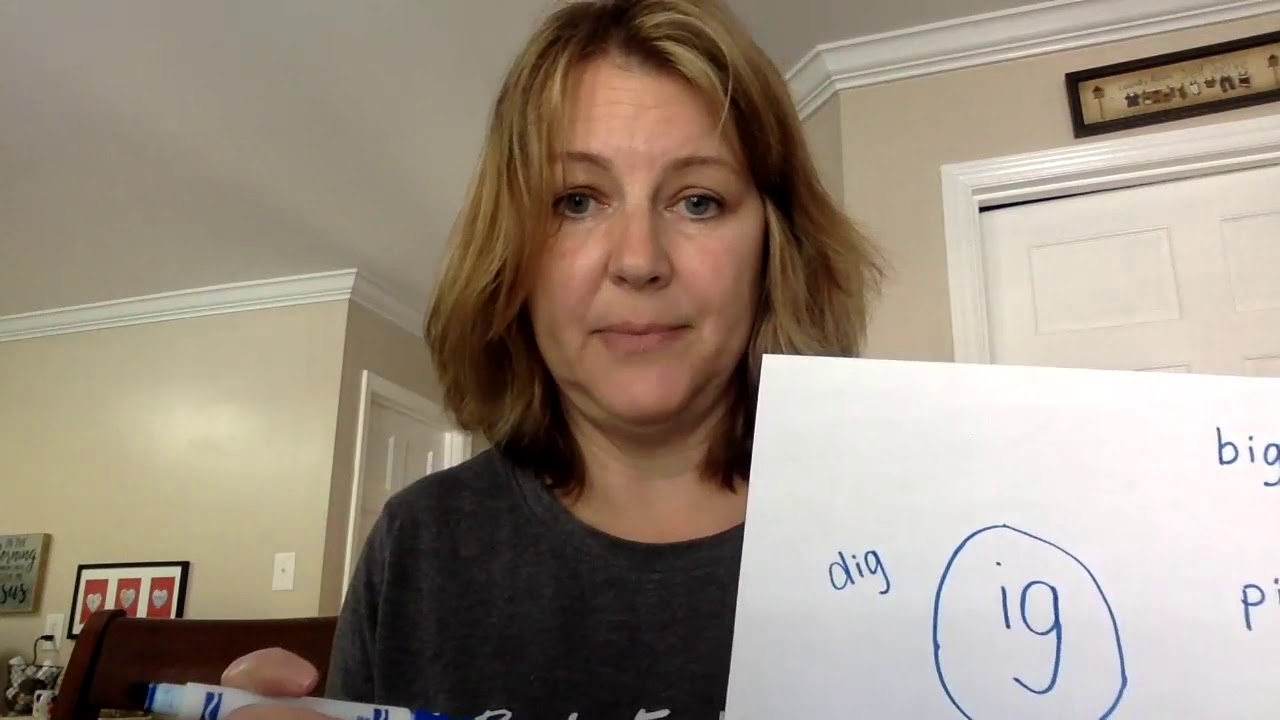 Writing lesson with Ms. Webb week of 3/30/20 - YouTube