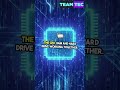 Unlock the Magic of Computer Systems! #system #tech #shorts #digital #online
