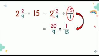 MATEMATIK TAHUN 6 - Bahagi Pecahan (Nombor Bercampur dengan Nombor Bulat)