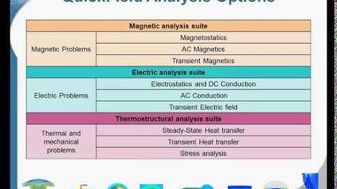 QuickField webinar: Free tools