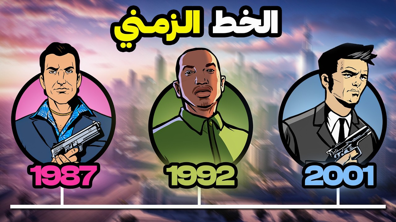 الخط الزمني الكامل لعالم GTA ثلاثي الابعاد