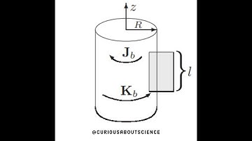 Problem 6.12-Auxiliary Field H, Ampère’s Law - Magnetized Materials: Introduction to Electrodynamics