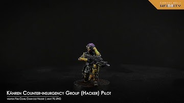 Kǎnrèn Counter-insurgency Group, 360º View