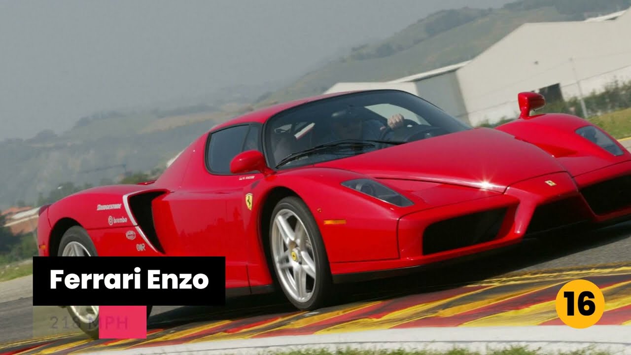 Top 35 Fastest Cars In The World [2022] | [▶] Videos By Code  | 