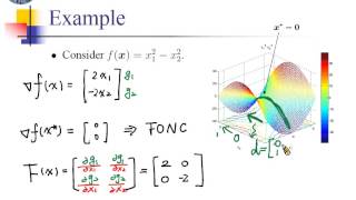 9 Basics of Unconstrained Optimization-Second order conditions