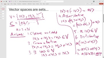 2 - Introduction to Linear Algebra for Quantum Computing
