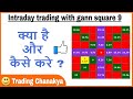 100% Profitable intraday trading with gann square 9 - By trading chanakya