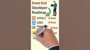 Front End Developer Roadmap  #coding #shortsviral #programming  #python #frontendcourse #javascript
