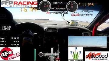 Spec Corvette Dogfight - This is Racing