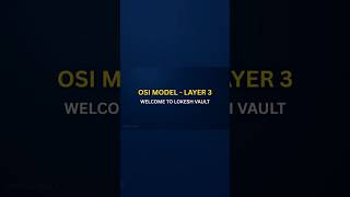 OSI Model Layer 3 Explained in Tamil | Network+