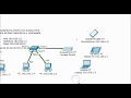 Clase 3 - Red inalámbrica WIFI con Access Point con Cisco Packet Tracer