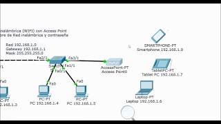 pulgada atlántico sed Clase 3 - Red inalámbrica WIFI con Access Point con Cisco Packet Tracer -  YouTube