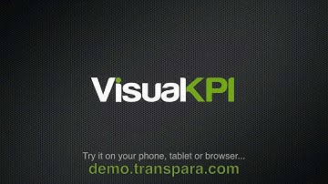 Transpara Visual KPI Ad for OSIsoft UC 2012.mov