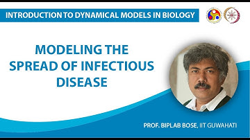 Modeling the spread of infectious disease