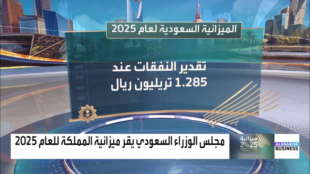 الأرقام الكاملة لميزانية السعودية للعام 2025