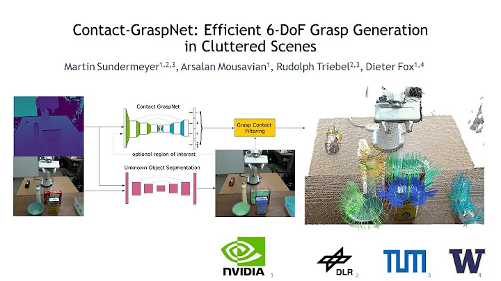 Contact-GraspNet: Efficient 6-DoF Grasp Generation in Cluttered Scenes (ICRA 2021)