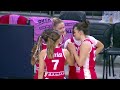 First Round | Fenerbahce Opet v DVTK HUNTHERM | Full Basketball Game | EuroLeague Women 2025-26