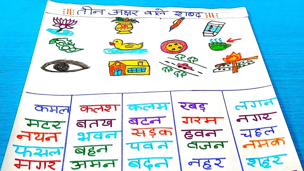 Hindi Akshar Shabd Offers USA Gbu presnenskij ru hindi-akshar-shabd-offers-usa-gbu-presnenskij-ru