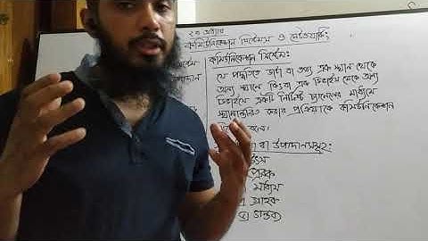 HSC ICT Chapter-2 part-1 ( What is Communication system?)