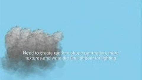RandomChaos Generic XNA - Volumetric Clouds I
