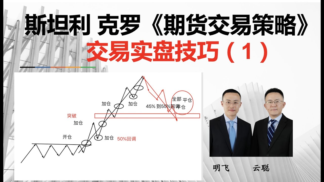 克罗期货交易实战技巧（1）
