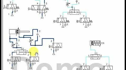 simulaciones automatismos
