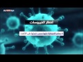 تحذير من خطر سرعة انتشار الفيروسات 