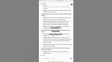 Generative AI for Content Ideas