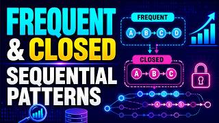 Learn Sequential Pattern Mining Fast