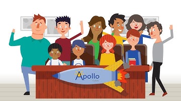 Education Explainer Video for Apollo Tutors | Motion Graphic Character
