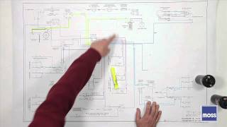 Ballasted Ignition Systems - Part 4