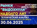 Рынки выдохнули. События прошлой недели. Анализ рынка золота, серебра, нефти, доллара 30.06.2025 г