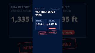 The Slide Sheet Wins. | NWE WellReport Explainer Ep 4 The Slide Sheet Wins. | NWE WellReport Explainer Ep 4