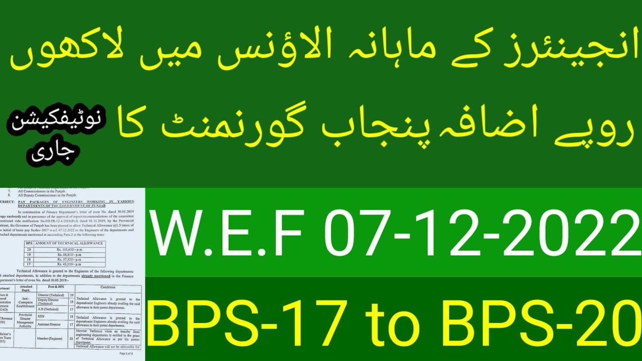 New Government Allowance 2022 l  New Technical Allowance @1.5 times For Engineers From 07-12-2022
