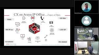 Avaya UC English Presentation RECORDING KSA 10NOV2020