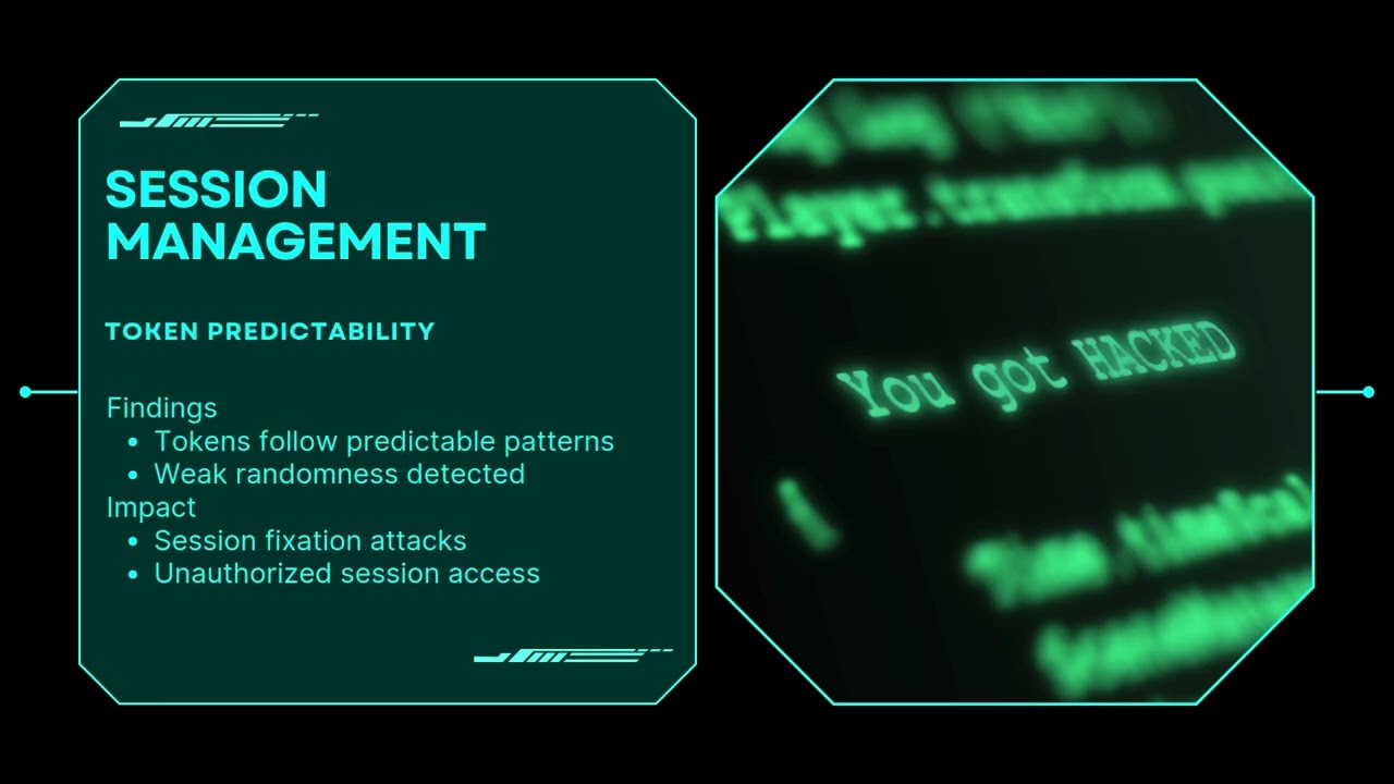 CSA34003 - GROUP 9 ASSIGNMENT 3 PROJECT PENETRATION TESTING