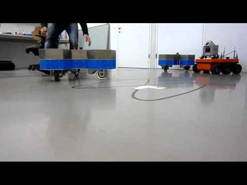 Trajectory tracking control of a robot with a standard wheel and a Swedish wheel