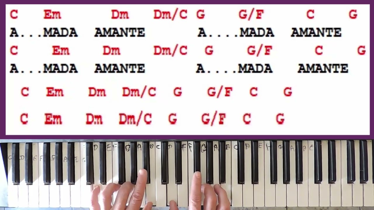 AMADA  AMANTE   [  TECLADO  PARA INICIANTE  ]  prof.  Jaime Toledo