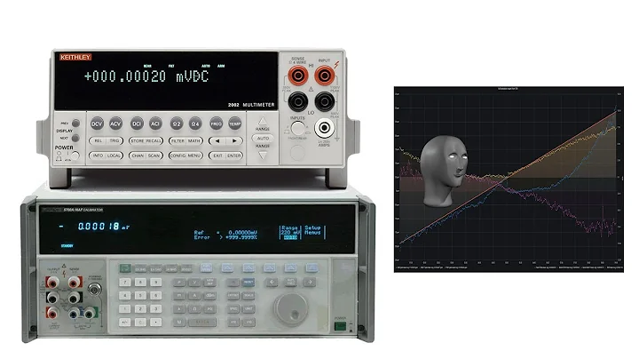 Keithley 2002 8.5 digit Multimeter testing Fluke 5...