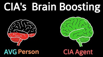 How to Speed Learn Like a CIA Spy (‘Easy Mode’)
