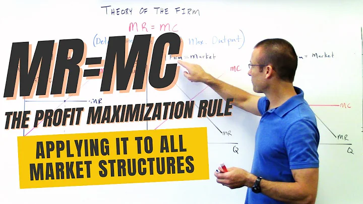 MR=MC The Profit Maximization Rule