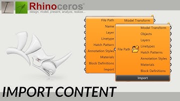 Import Content - Grasshopper 1 - Rhino 8 - Component explained - with examples