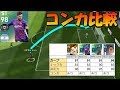 コントロールカーブシュート（コンカ）を比較 ～一番得点しやすかったのは意外にも…～【ウイイレアプリ2019】