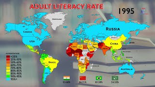 The Rise of Global Literacy Rate Since 1980