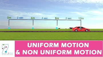 UNIFORM MOTION & NON UNIFORM MOTION